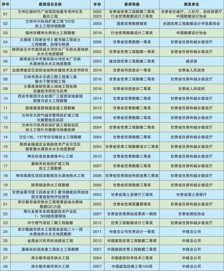 微信截圖_20231110112701.png